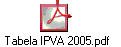 Tabela IPVA 2005.pdf