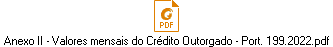 Anexo II - Valores mensais do Crdito Outorgado - Port. 199.2022.pdf