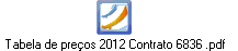 Tabela de preços 2012 Contrato 6836 .pdf