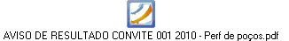 AVISO DE RESULTADO CONVITE 001 2010 - Perf de poços.pdf